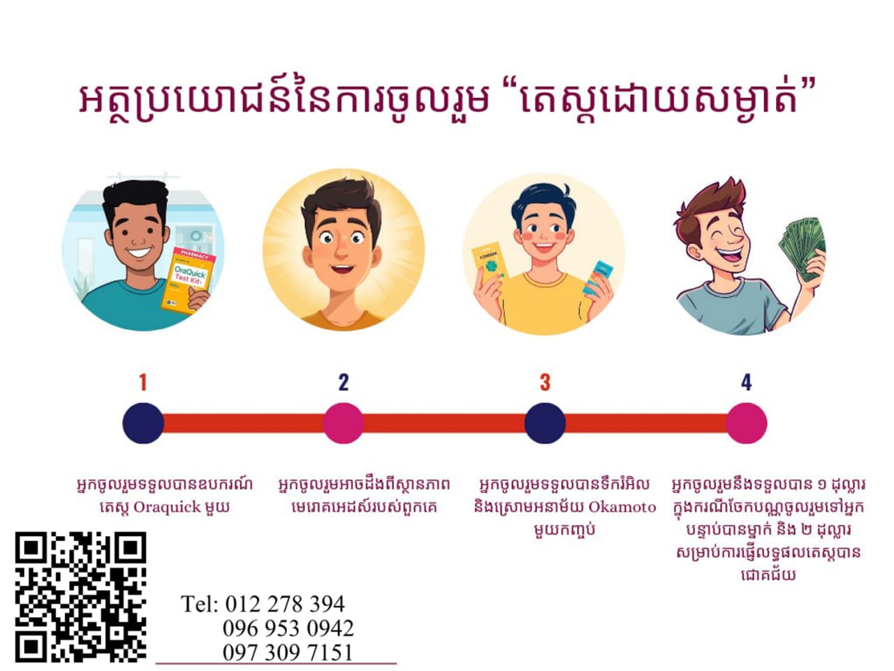 Additional Help Image